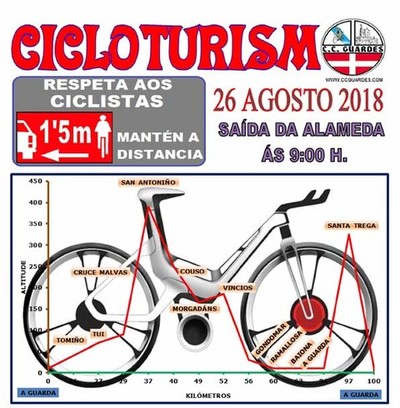 Salida del Club Ciclista Guards este domingo 26 de agosto