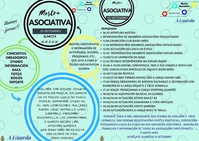 A Alameda da Guarda acolle este sbado a II Mostra Asociativa