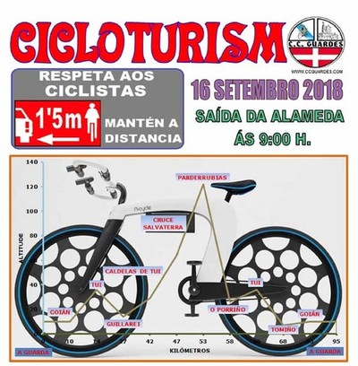 Salida del Club Ciclista Guards este domingo 16 de septiembre