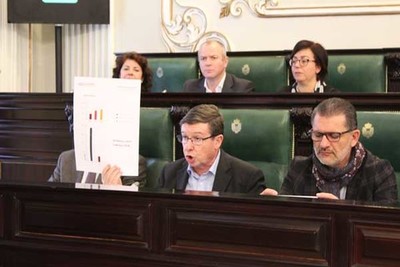 O pleno provincial da luz verde -ao mellor orzamento da historia da Deputacin de Pontevedra-