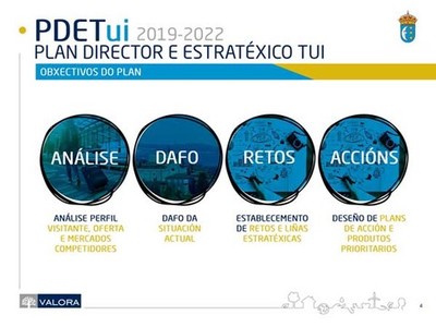 Comeza a redaccin Plan Director e Estratxico de Turismo de Tui