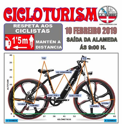 Salida del Club Ciclista Guards este domingo 10 de febrero