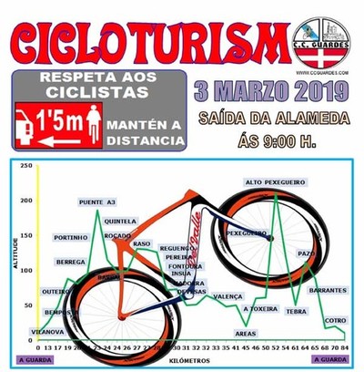 Salida del Club Ciclista Guards este domingo 3 de marzo