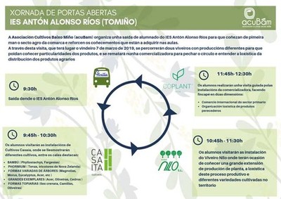 acuBam achega os viveiros ao alumnado do ciclo de Forestais do IES de Tomio