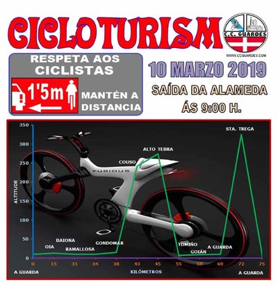 Salida del Club Ciclista Guards este domingo 10 de marzo