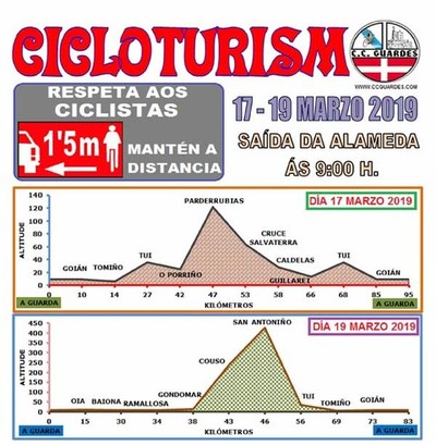 Salidas del Club Ciclista Guards  para el domingo 17 y martes 19 de marzo