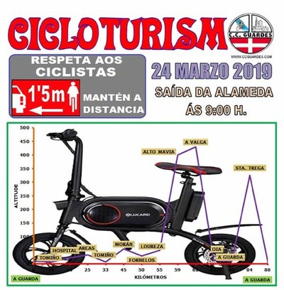 Salida del Club Ciclista Guards este domingo 24 de marzo