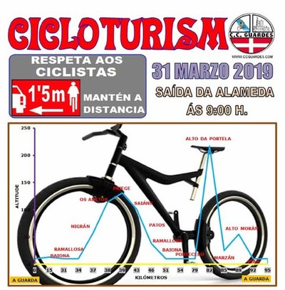 Salida del Club Ciclista Guards este domingo 31 de marzo