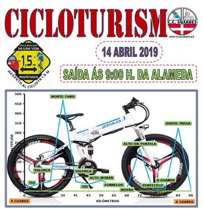 Salida del Club Ciclista Guard�s este domingo 14 de abril