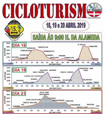 Salidas del Club Ciclista Guards en Semana Santa 2019