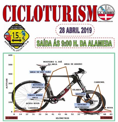 Salida del Club Ciclista Guards este domingo 28 de abril