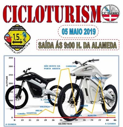 Salidas del Club Ciclista Guards para el domingo 5 de mayo