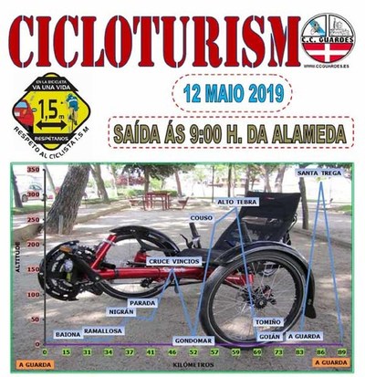 Salidas del Club Ciclista Guards para el domingo 12 de mayo