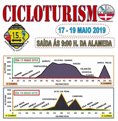 Salidas del Club Ciclista Guards para este fin de semana
