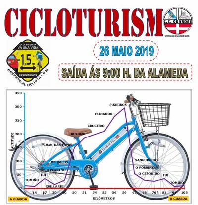 Salida del Club Ciclista Guards este domingo 26 de mayo