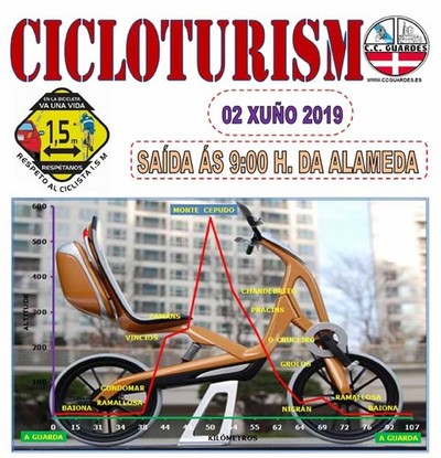 Salidas del Club Ciclista Guards este domingo 2 de junio