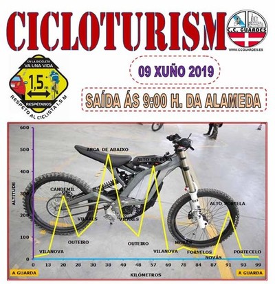 Salidas del Club Ciclista Guards este domingo 9 de junio