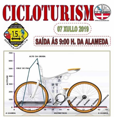 Salida del Club Ciclista Guards este domingo 7 de julio
