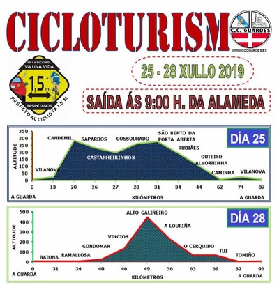 Salidas del Club Ciclista Guards para o 25 e 28 de julio