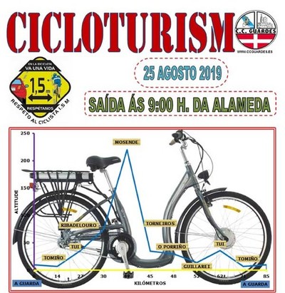 Salida del Club Ciclista Guards este domingo 25 de agosto