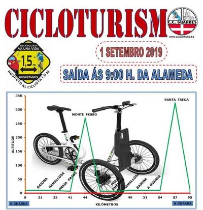 Salida del Club Ciclista Guards este domingo 1 de septiembre