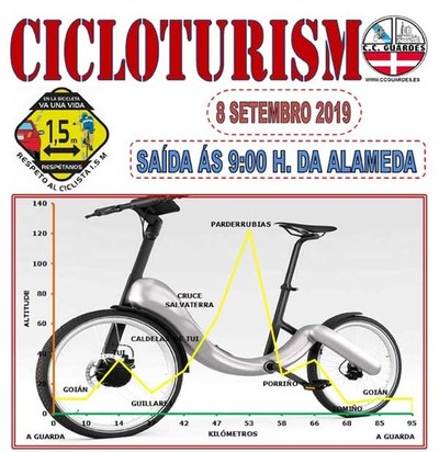 Salida del Club Ciclista Guards este domingo 8 de agosto