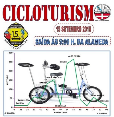 Salida del Club Ciclista Guards este domingo 15 de septiembre