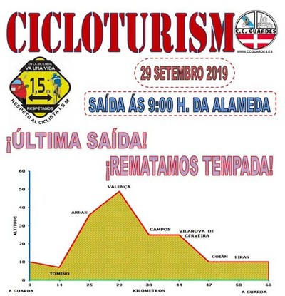 Salida del Club Ciclista Guards este domingo 29 de septiembre