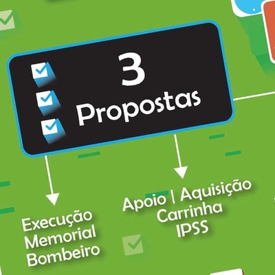 OP Geral: Populao elege Memorial do Bombeiro e aquisio de carrinha para IPSS em Cerveira