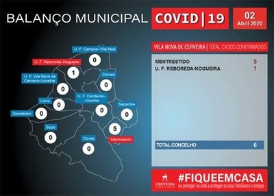 COVID-19 - Localizao dos 4 novos casos positivos no concelho de Vila Nova de Cerveira