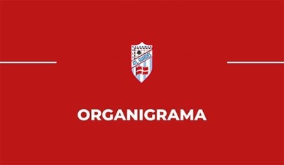El Guards define su organigrama para las categoras base