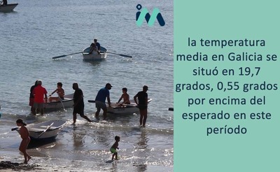 Galicia despide un verano clido y en el que se registraron precipitaciones dentro de la normalidad para esta poca del ao