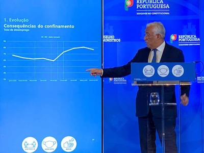 El 70% de la poblacin de Portugal estar confinada a partir del 4 de noviembre