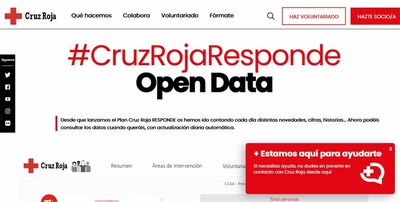 Cruz Roja en Baixo Mio atiende a 1587 personas en su atencin frente a la pandemia, con 5130 intervenciones.
