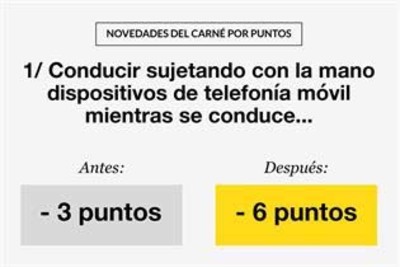 El Gobierno aprueba la reforma del carn de conducir por puntos