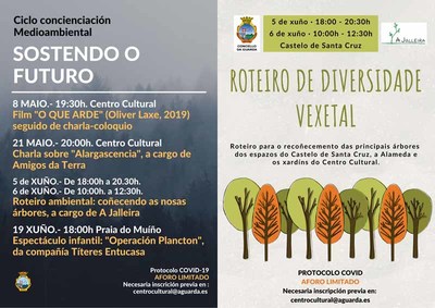 O Ciclo -Sostendo o Futuro- contina na Guarda cun roteiro Medioambiental