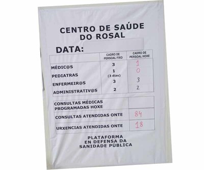 O Rosal inicia accins para denunciar o destamantelamento do servizo de Atencin Primaria