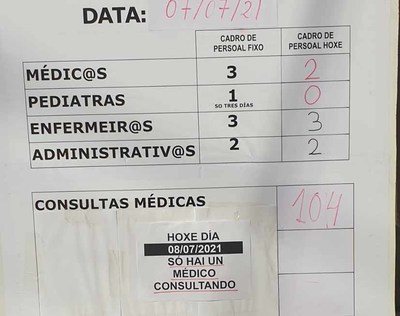 A Plataforma en Defensa da Sanidade Pblica do Rosal habilita 9 puntos para a recollida de firmas contra o deterioro da Atencin Primaria