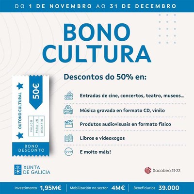 Romn Rodrguez salienta a excelente resposta dos galegos ao bono cultura da Xunta no arranque da campaa