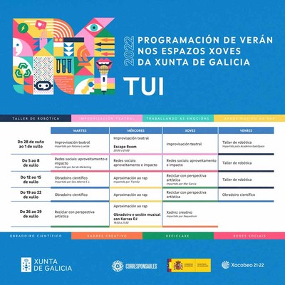 El Espazo Xove de Tui renueva su programacin de verano con nuevas actividades dirigidas a los jvenes 