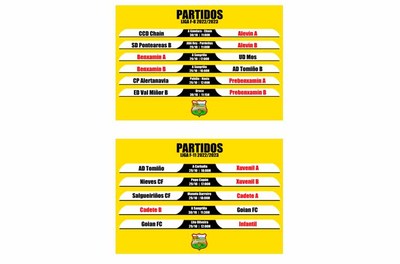 Partidos de la base del Sporting Guards para este fin de semana