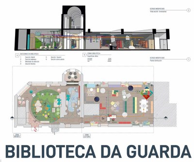 A nova Biblioteca Municipal da Guarda mis preto de converterse nunha realidade 
