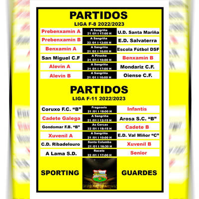 Programacin del Sporting Guards para este fin de semana