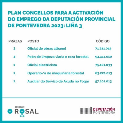 O Rosal sumar 10 novas contratacins ao abeiro do Plan Concellos da Deputacin