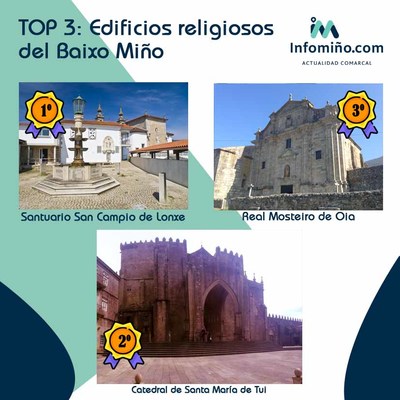 TOP 3: Edificios religiosos del Baixo Mio