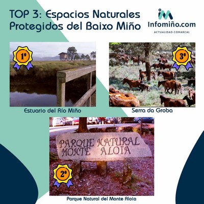 TOP 3: Espacios naturales protegidos del Baixo Mio