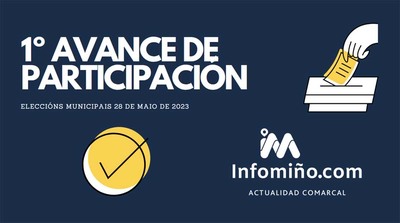 Primer avance de participacin elecciones municipales 2023 en la Comarca de O Baixo Mio