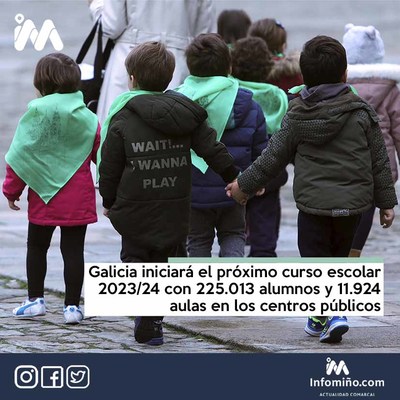 Galicia iniciar el prximo curso escolar 2023/24 con 225.013 alumnos y 11.924 aulas en los centros pblicos