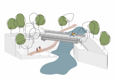 En los próximos días, saldrá a licitación la construcción de una nueva ponte sobre el regato Cotarel en Tui En los próximos días, saldrá a licitación la construcción de una nueva ponte sobre el regato Cotarel en Tui