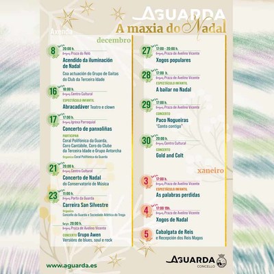 A programacin de Nadal na Guarda se centra nos pequenos e pequenas da casa